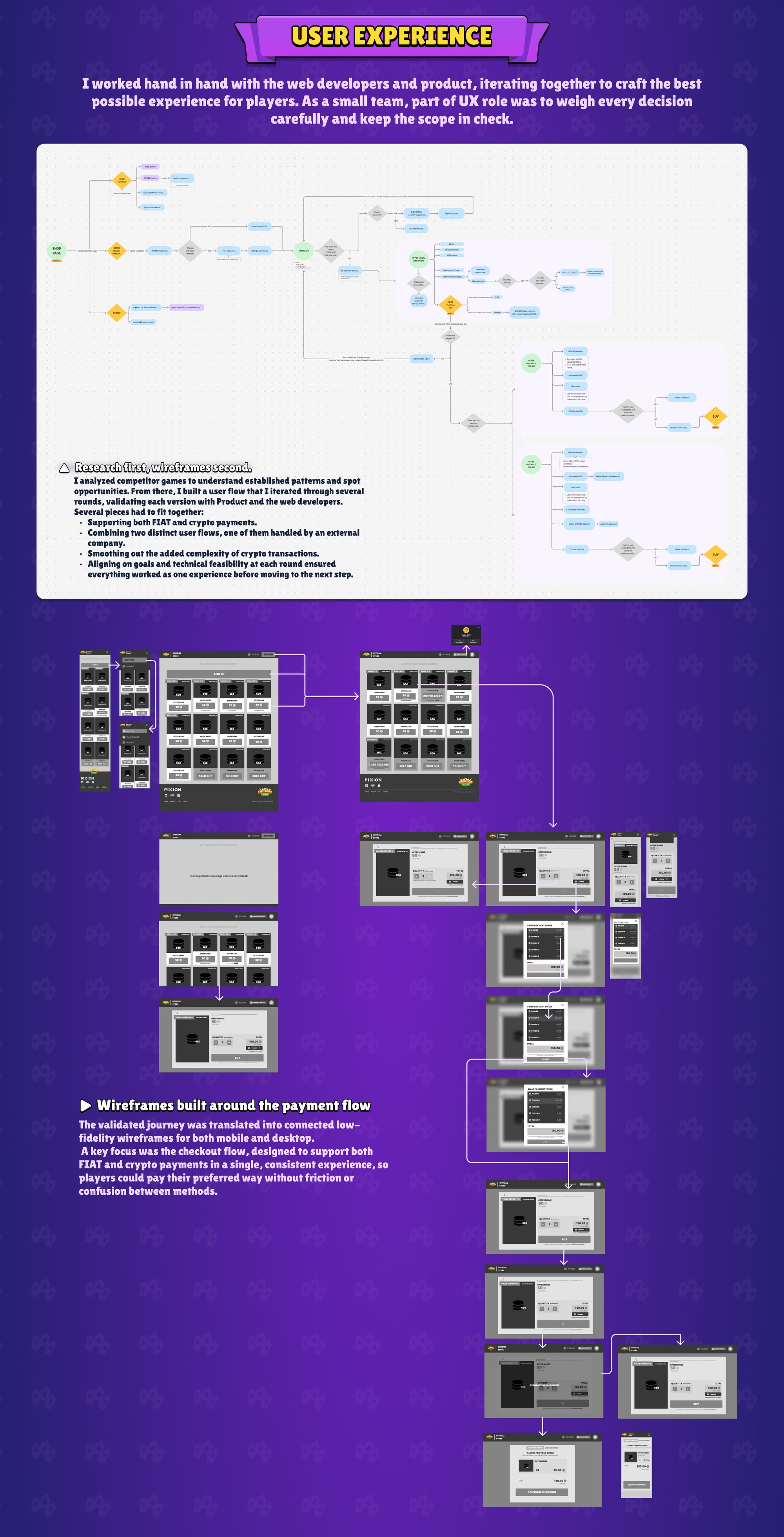 Fableborne Web UI/UX: User experience